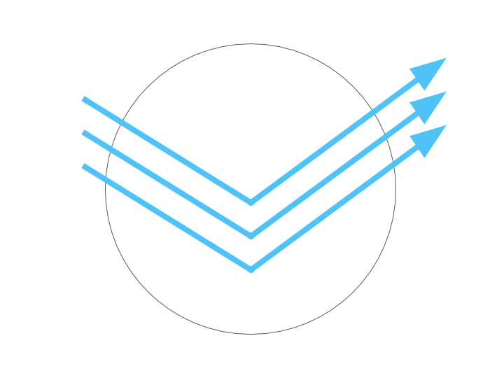 Single Vision Blue-Light-Blocking -LensAdvizor-LensAdvizor-Second Specs