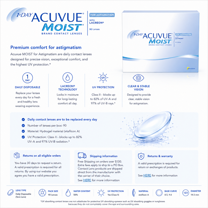 Acuvue Moist for Astigmatism 90 lentilles