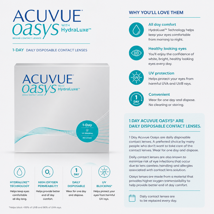 Acuvue Oasys 1 Day avec HydraLuxe 90 lentilles