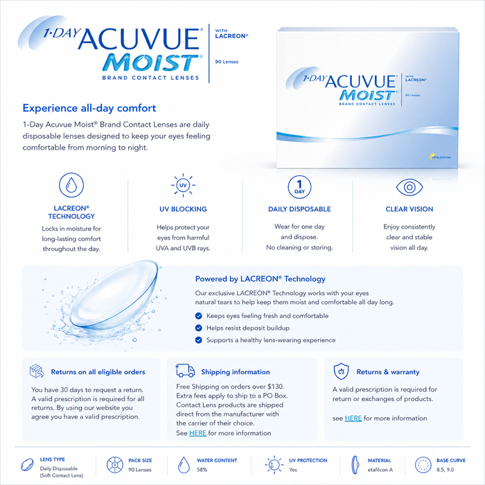 Acuvue Moist (boîte de 90)
