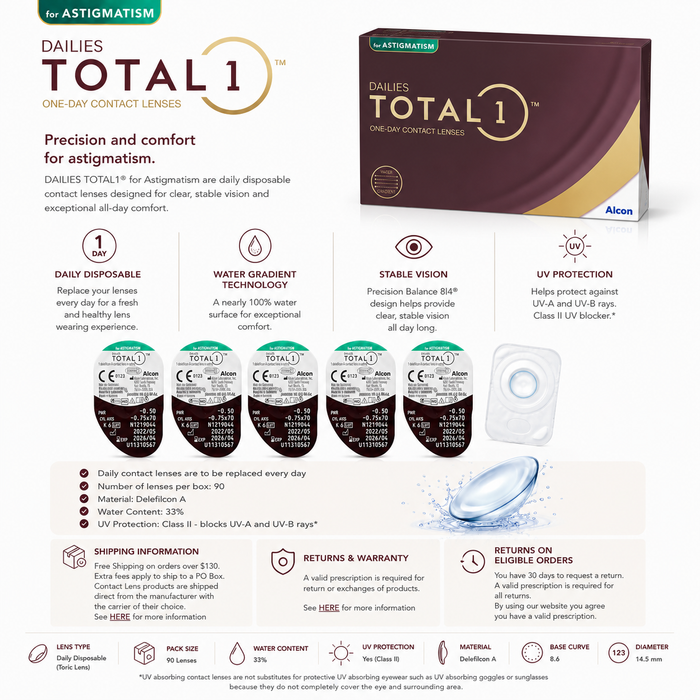 Alcon Dailies Total 1 pour astigmatisme, paquet de 90 (aucuns frais supplémentaires)
