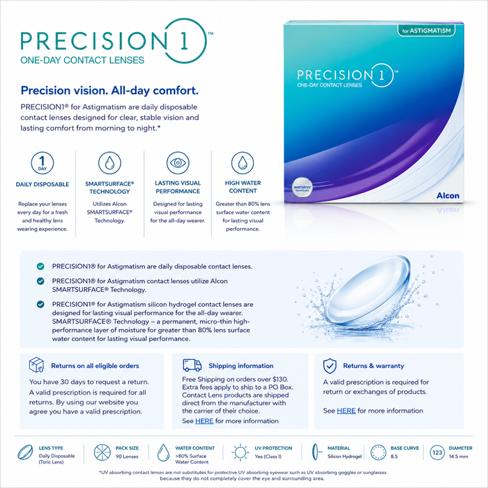 Alcon Precision1 pour Astigmatisme, paquet de 90